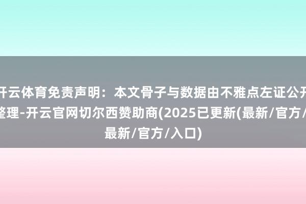 开云体育免责声明：本文骨子与数据由不雅点左证公开信息整理-开云官网切尔西赞助商(2025已更新(最新/官方/入口)